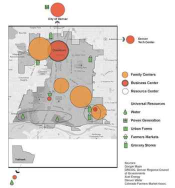 Littleton Level 2 				Resource Centers